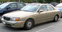 Hyundai Grandeur 1998-2005 Service Repair Manual